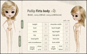 Pullip Corps Type 1