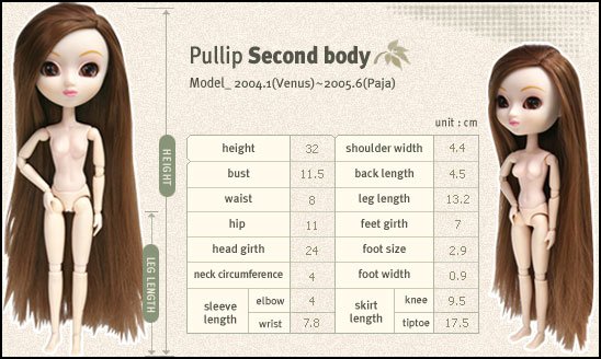Pullip Corps Type 2
