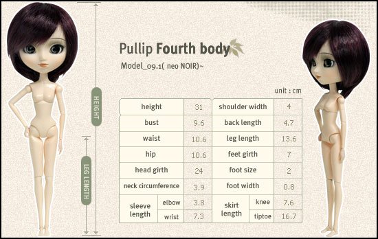 Pullip Corps Type 4